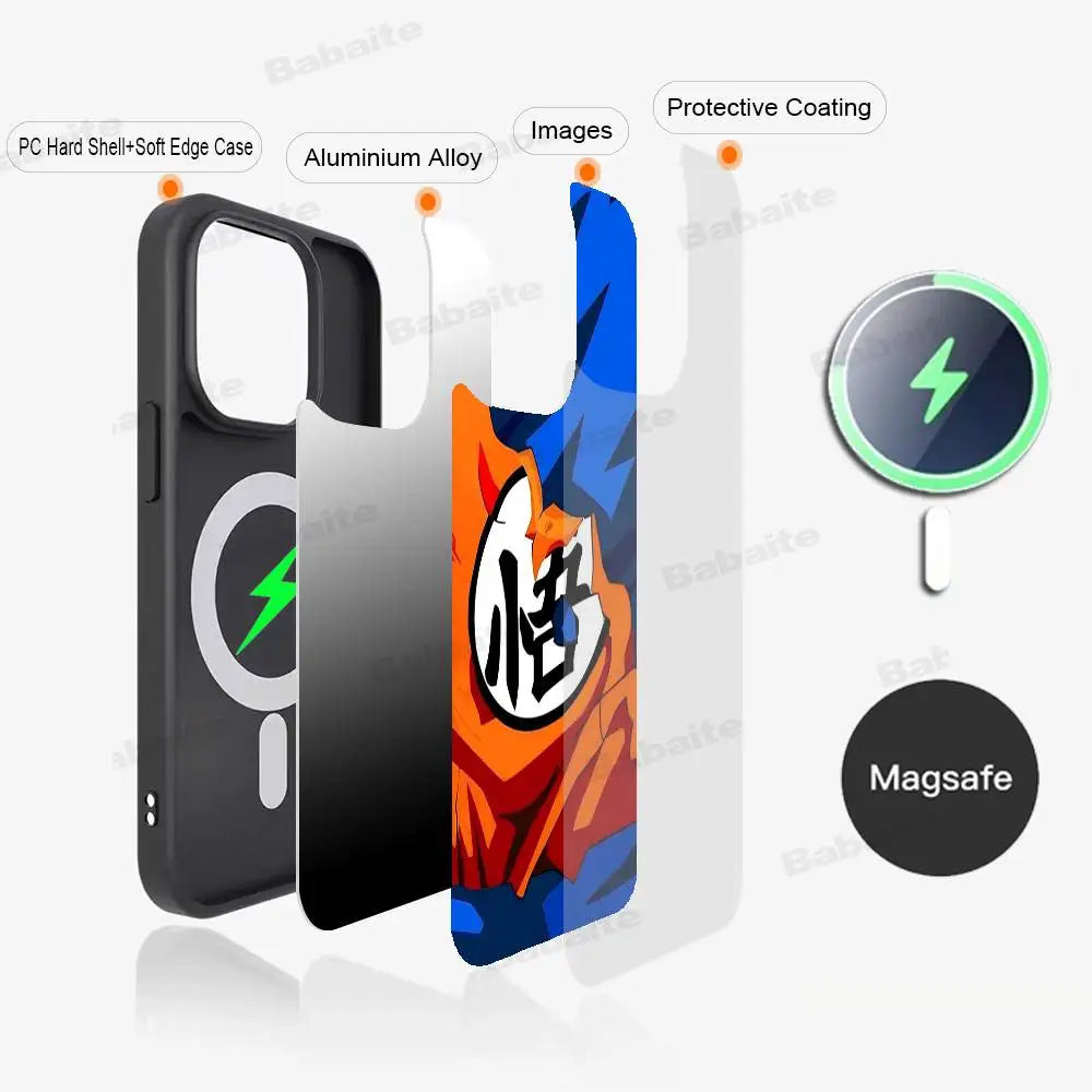 アニメ・ドラゴンズ B-Balls ケース™